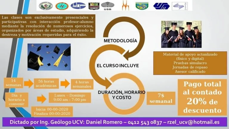 Matemáticas estadística