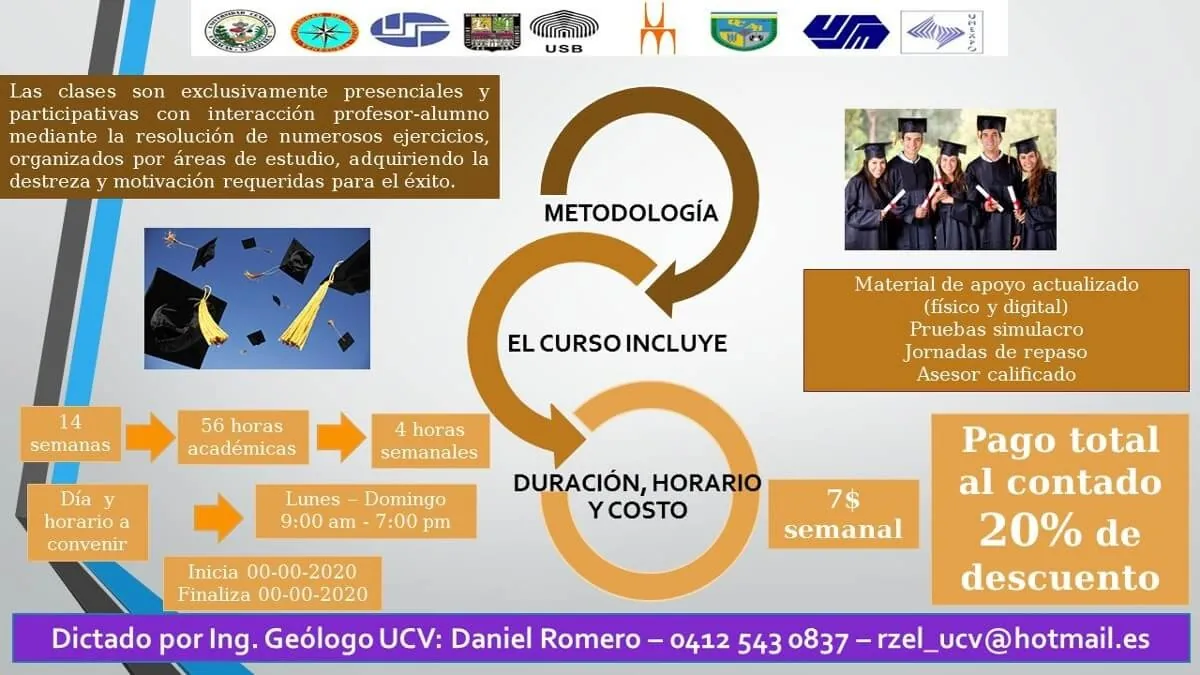Matemáticas estadística