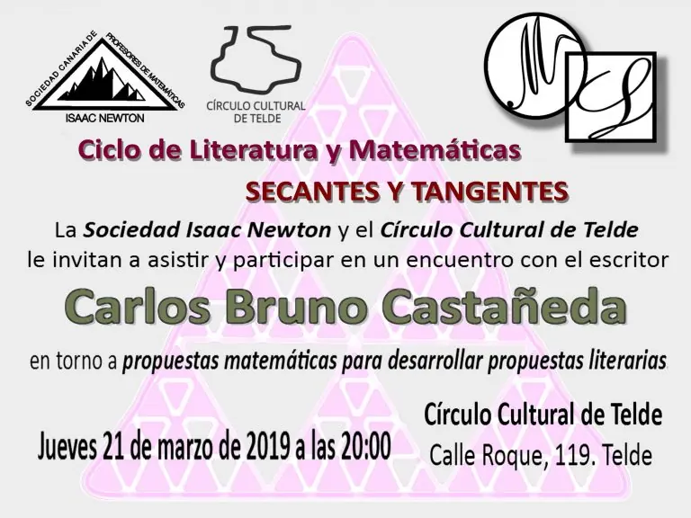Secantes y tangentes en matemáticas