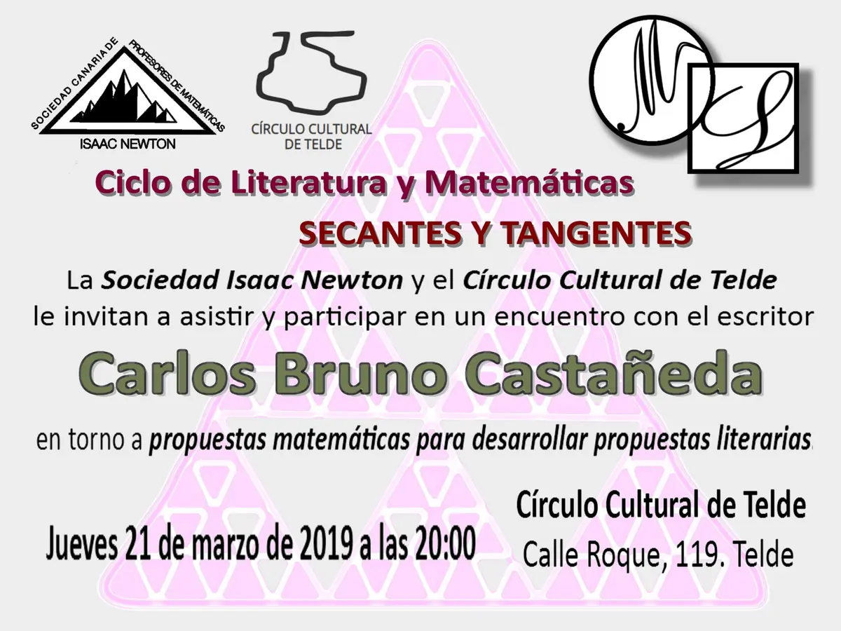 Secantes y tangentes en matemáticas