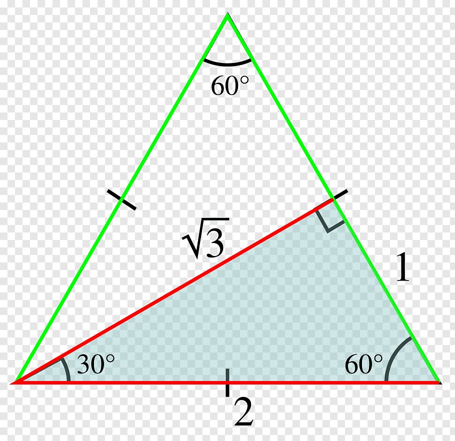 profesor-de-matematicas - wikimedia commons trigonometry circle trigonometric functions sine circle png clip art